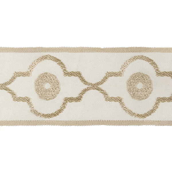 Samples and Purchasing available for Ogee Chain - Cream Ivory By Kravet Design | Candice Olson Collection |  Trim Braid / Tape at Designer Wallcoverings and Fabrics