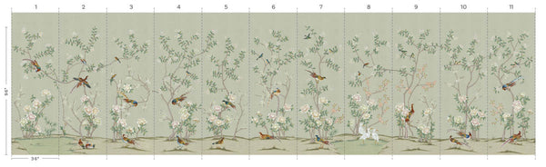 Et Cie Blossom Garden in Olive - Complete 11 Panel Set